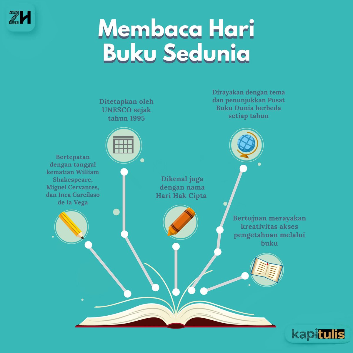 Media Informasi: Jendela Dunia Dan Pembentuk Realitas Media Informasi: Jendela Dunia Dan Pembentuk Realitas
