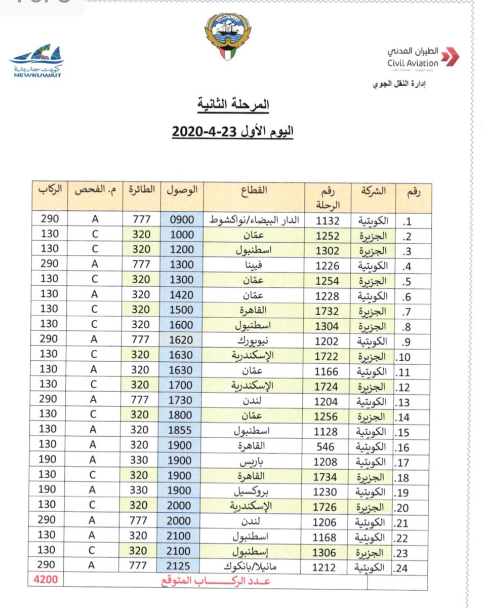 رقابة tweet media