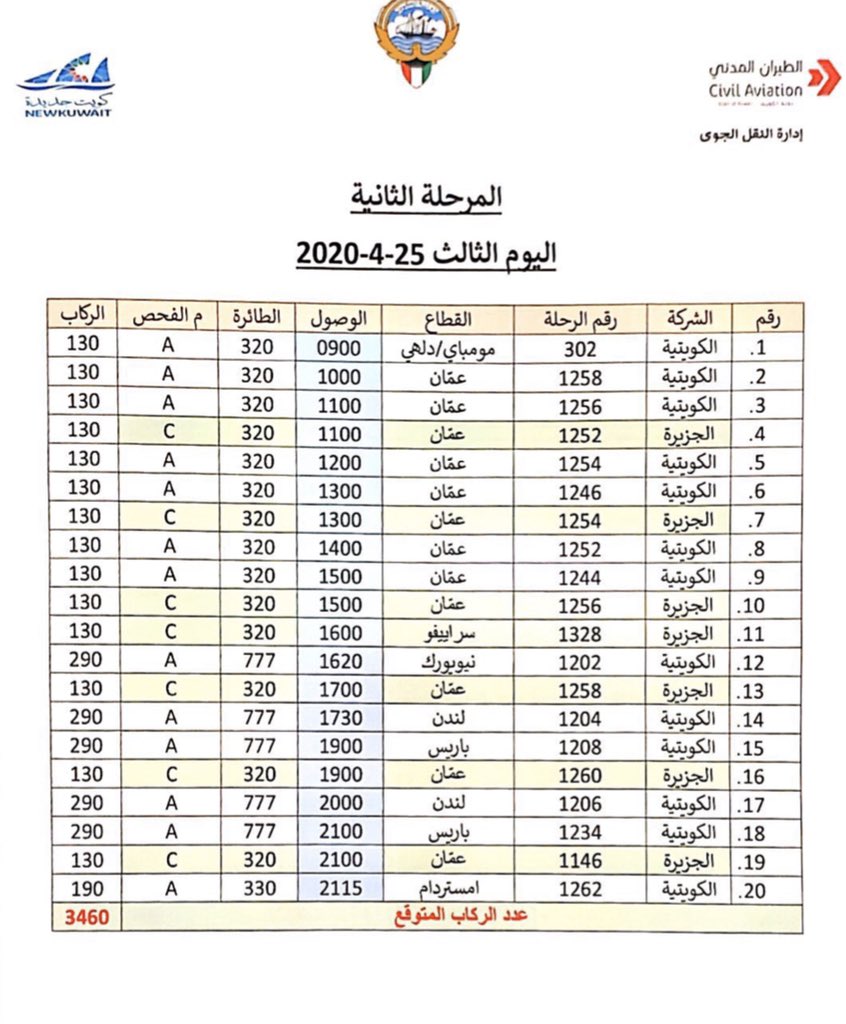 رقابة tweet media