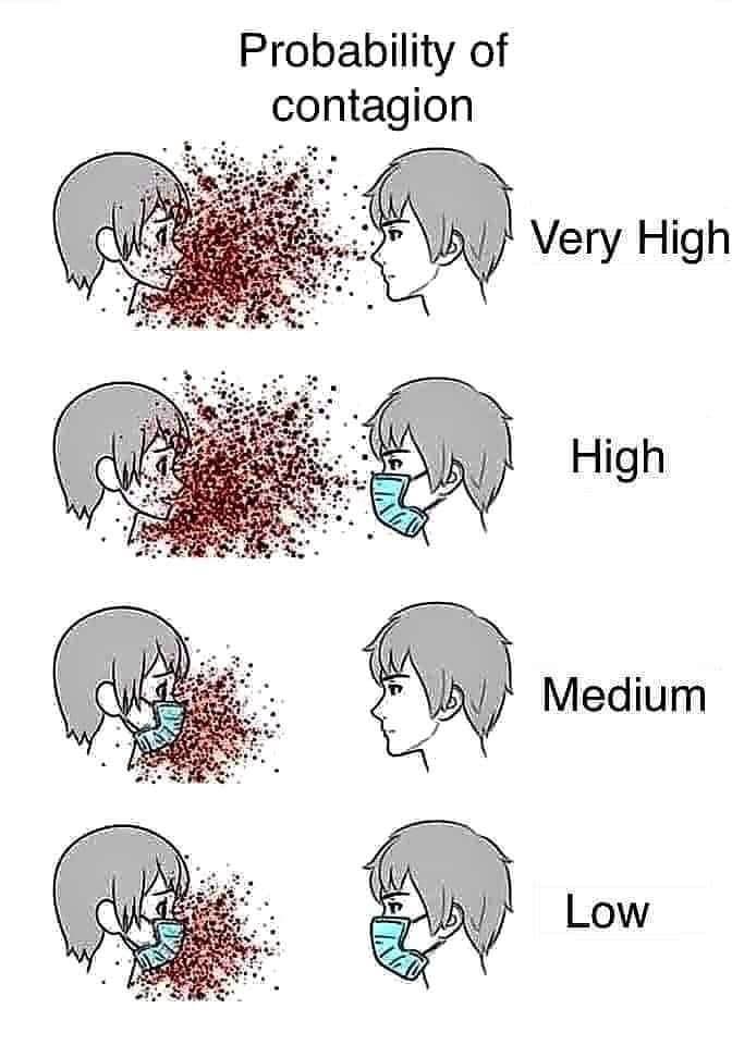WelltopiaPharm's tweet photo. #Contagious! https://t.co/aqBCrzXvWC