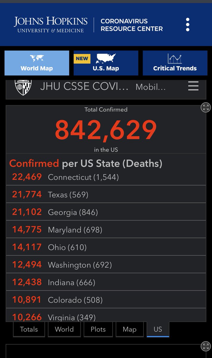 4/22/20 https://coronavirus.jhu.edu/map.html 