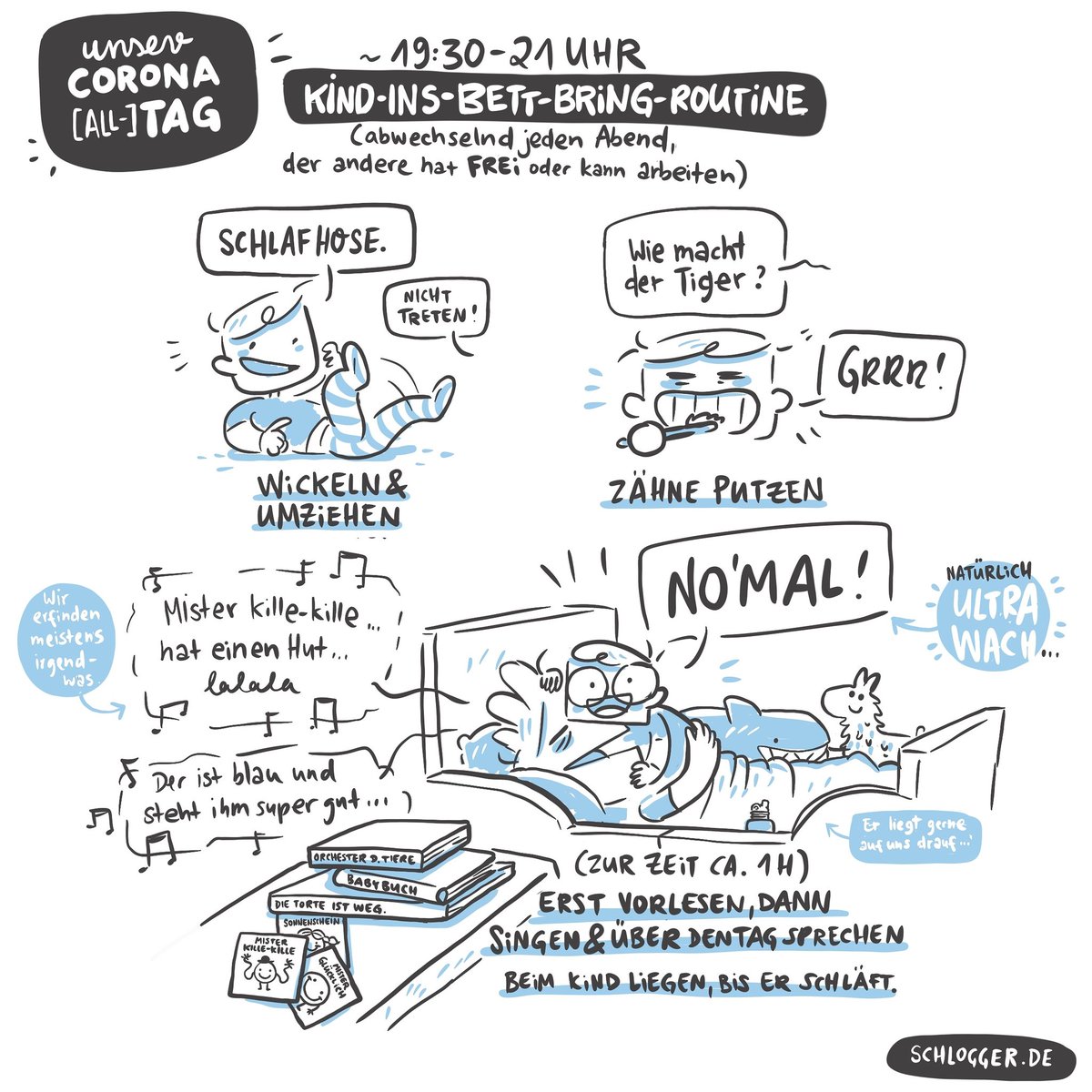 theschlogger's tweet photo. Unser Corona (All-) Tag
Teil 3 - Kind ins Bett bringen

#familie #corona #quarantaene #wirbleibenzuhause #comic #lebenalsfamilie
#abendroutine #einschlafbegleitung #covi̇d19 #lebenmitkindern
#mittagspause #mama #papa #CoronaEltern https://t.co/1xPINJueCC