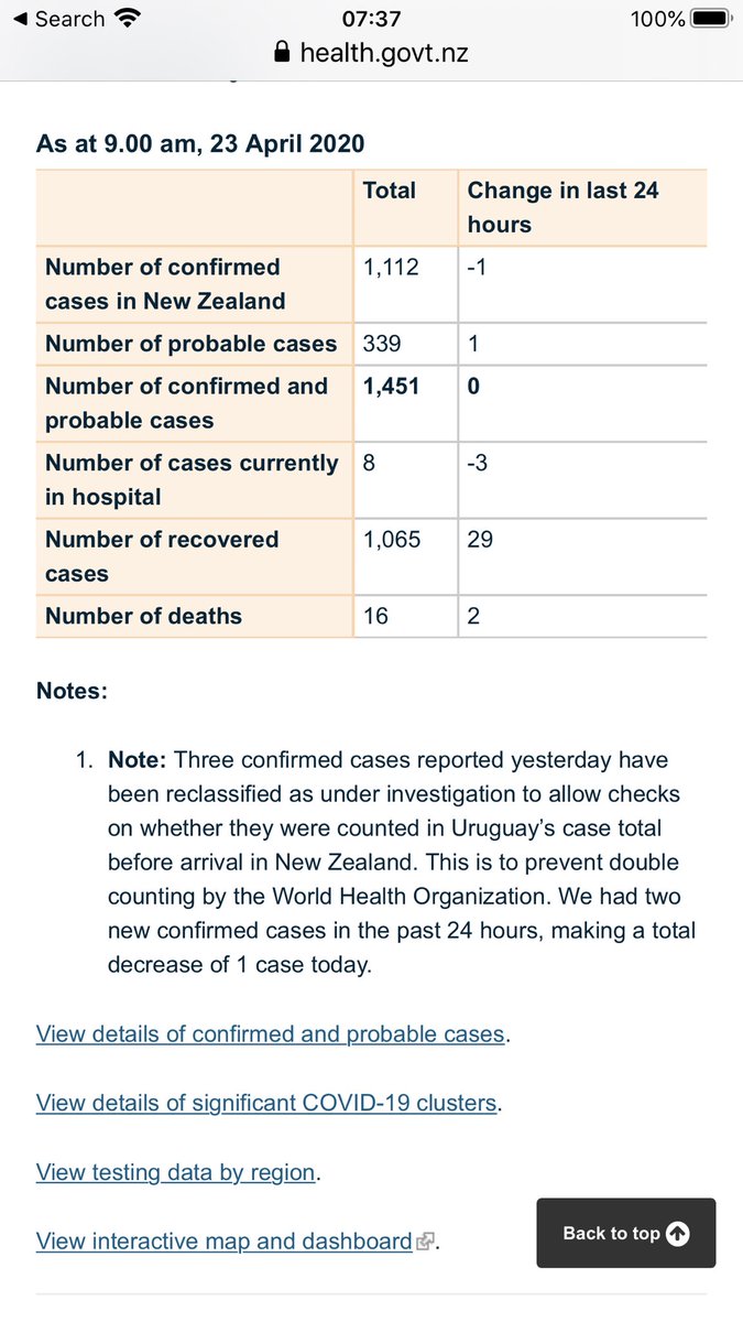 stgrey's tweet photo. Can we please have information like this?  What an amazing job NZ are doing! @NicolaSturgeon be like Jacinda! https://t.co/KdH3p7TDST