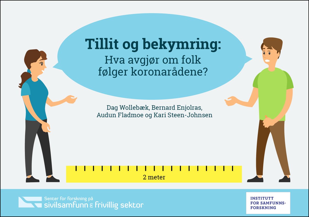 Hvor mange følger egentlig myndighetenes #korona-råd om hygiene og avstand, og hva kjennetegner personene som er flinkest til å følge dem?

Se resultatene fra vår nye spørreundersøkelse blant 2000 personer i denne tråden.