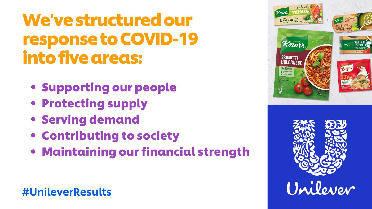 Unilever #StaySafe on Twitter: "Q1 Results 2020: Covid-19 is ...