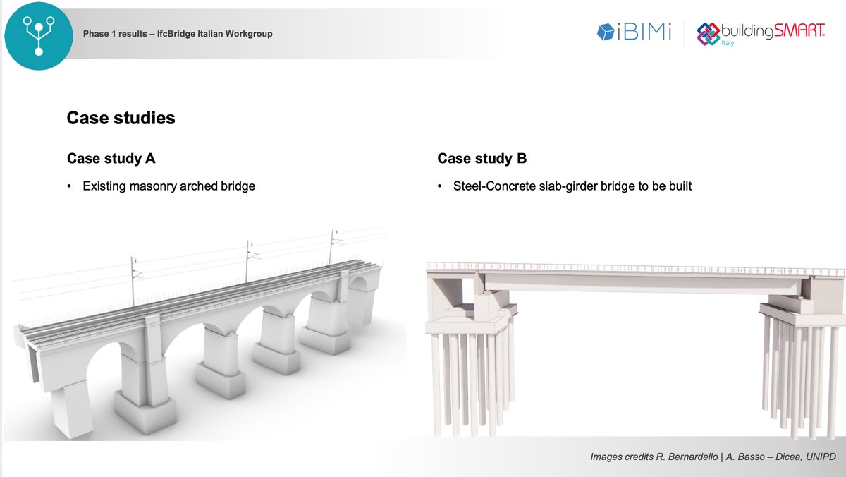 📅 April 30th, 2020 
Check out the results of the Candidate #standard #ifc #bridge 4.2 application to 2 significant case studies.

👉Register bit.ly/2xRmYEy to the ENG #onlinewebinar organised by #IBIMI, #Italian Chapter of <a href="/buildingSMARTIn/">buildingSMART International</a> 
#BIM #openbim  #Construction