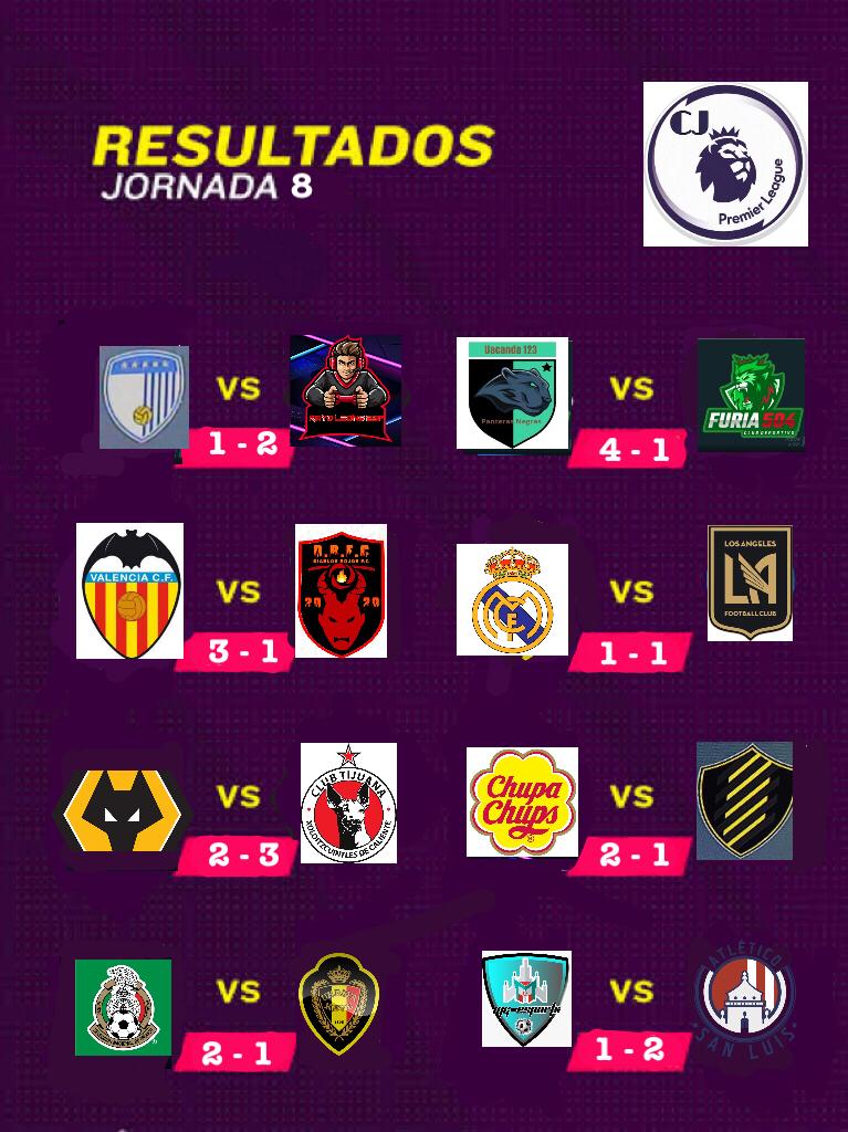 CJ Premier League Oficial tweet media