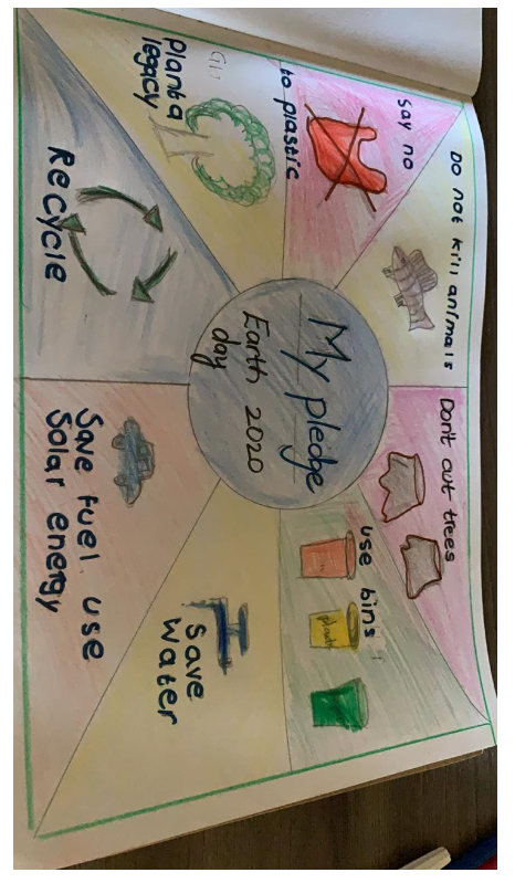 Earth Day 2020- posters drawing @TKGStweet #gemscomingtogether #GEMSpreciousplanet @Ramadevi2020