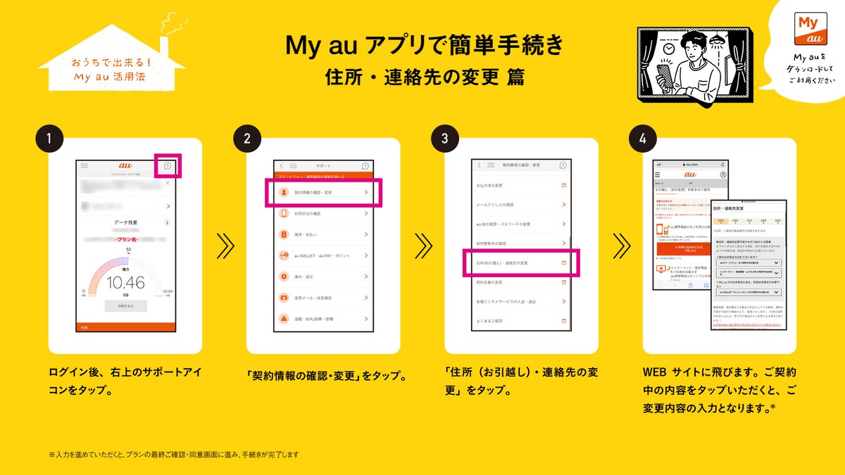 Au En Twitter お家でできる Myau活用術 住所 お引越し や連絡先の変更 もmy Au アプリで アプリトップ画面の右上アイコンをチェックです T Co Uqhfv9r2i9