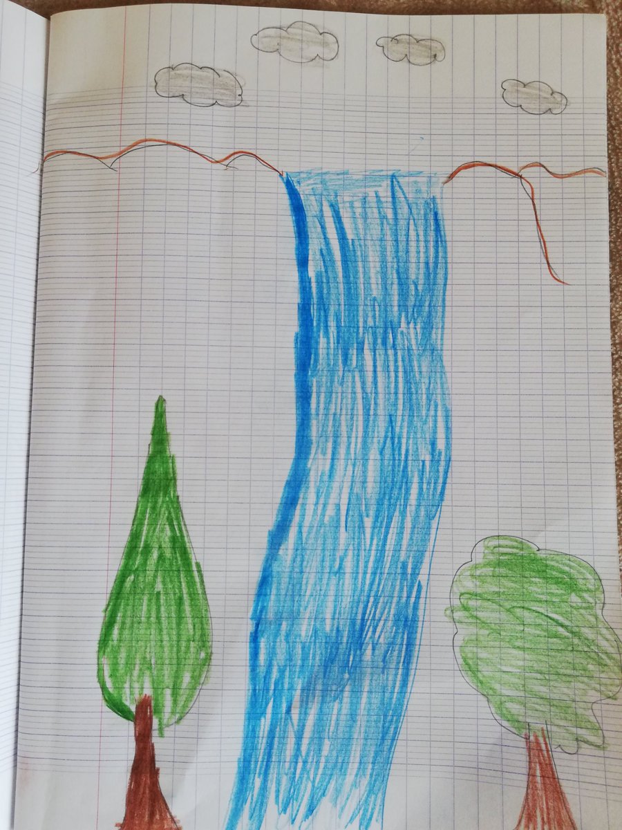 استطاع عبد الرحمن رسم ٤ أشكال من سطح الأرض بعدما شاهد المستند البصري واستمع إلى المعلومات القيّمة فيه.
<a href="/Hhhsinfo/">Houssam Hariri HS</a>  <a href="/dina_jradi/">Dina Jradi</a>  <a href="/RanaKasab/">Rana kasab</a>