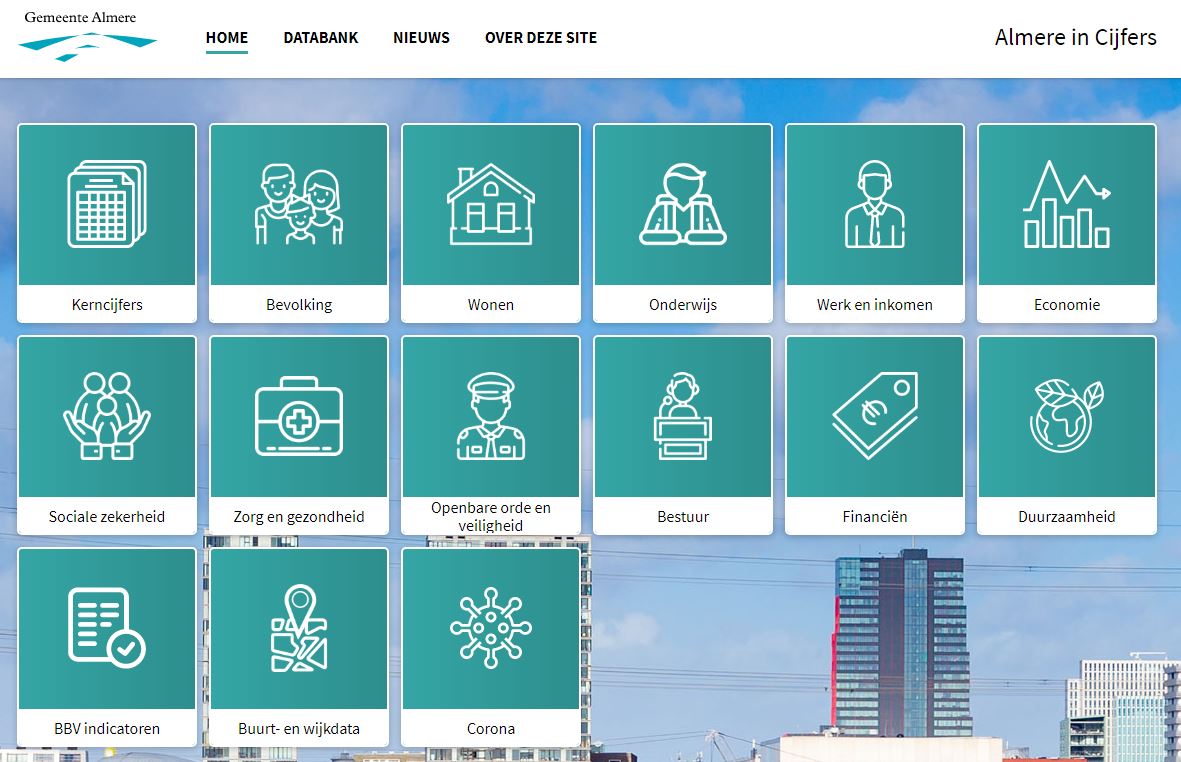 Almere.incijfers.nl: alle kerncijfers van #Almere overzichtelijk op één website. Deze data zijn ook op stadsdeel- en buurtniveau, zoals naar leeftijdsklassen, migratieachtergrond en huishoudens. almere.incijfers.nl/dashboard/buur…