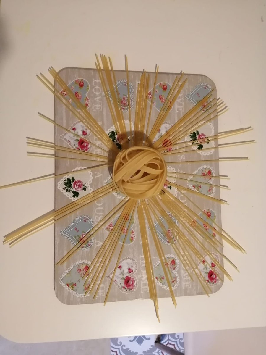 ennisns's tweet image. Some creative responses to our Kitchen Art challenge. Remember to ask permission before using the family food! 
#readingclass