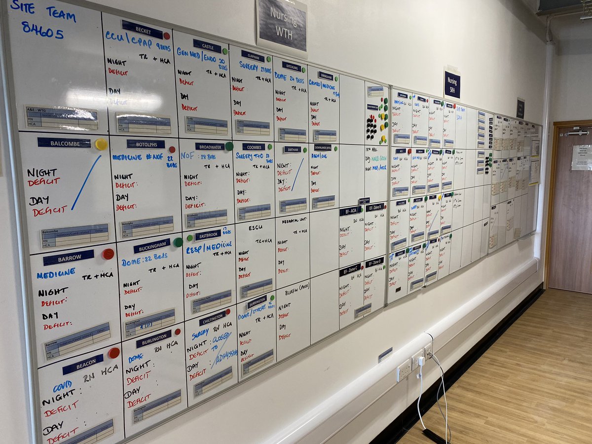 Ade999's tweet photo. It’s been a busy three weeks for us @westernsussex we’ve set up our Workforce Hub allowing us to use visual management and other lean methods to see how we are supporting our front line areas in dealing with the current situation #covid19  #visualmanagement #kaizen https://t.co/8YzGcgD5K5