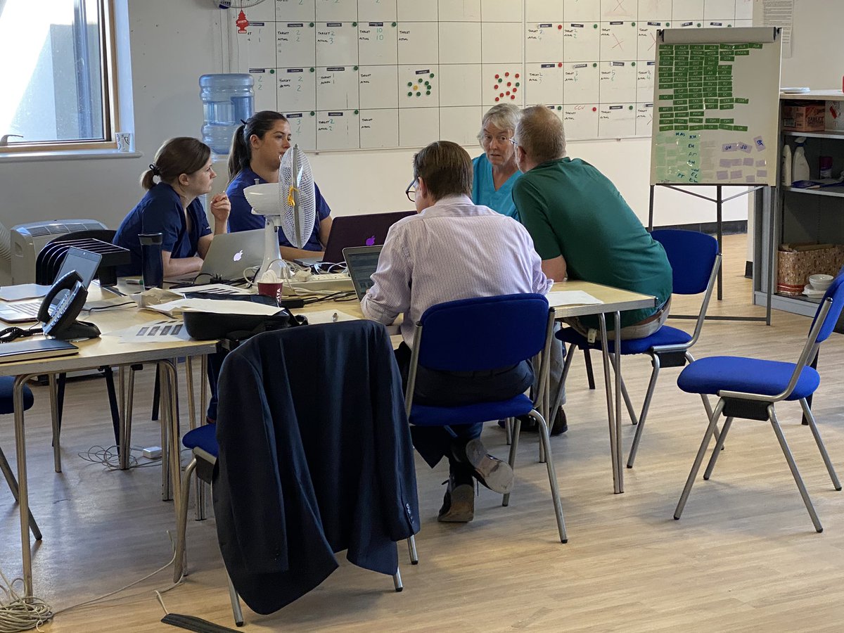 Ade999's tweet photo. It’s been a busy three weeks for us @westernsussex we’ve set up our Workforce Hub allowing us to use visual management and other lean methods to see how we are supporting our front line areas in dealing with the current situation #covid19  #visualmanagement #kaizen https://t.co/8YzGcgD5K5