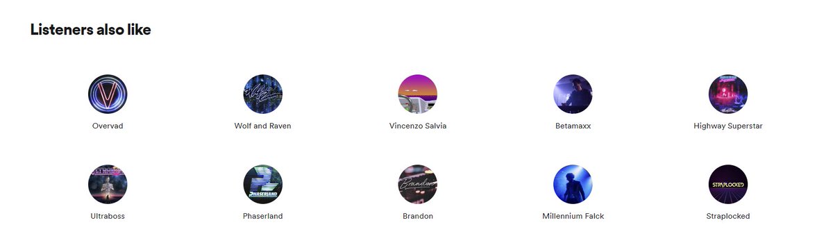 Time to check people's "Listeners Also Like"s
I got <a href="/WolfandRavenEDM/">Wolf and Raven</a> <a href="/vincenzo_salvia/">Vincenzo Salvia</a> <a href="/betamaxx80s/">Betamaxx</a> <a href="/Phaserland/">Phaserland</a> <a href="/highwaysuperstr/">HIGHWΛY SUPΞRSTΛR</a> @MillenniumFalck #ultraboss <a href="/Overvadmusic/">Overvad</a> <a href="/Brandon1980s/">Brandon</a> <a href="/straplocked/">straplocked</a> 

#synthwave #retrowave #retroelectro #synthpop #EDM