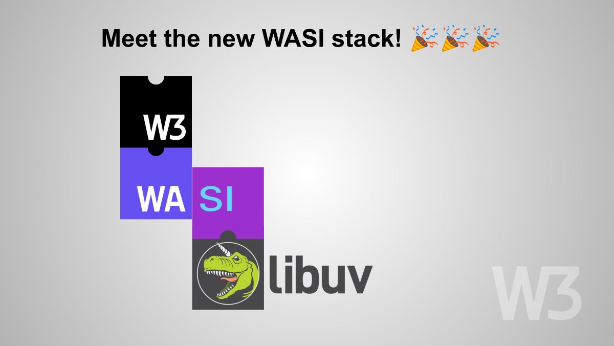 wasm3_engine's tweet image. Wasm3 switched to uvwasi implementation of WASI environment. Thanks @cjihrig for working on this!

BTW, uvwasi is also used by #NodeJS

#webassembly #wasi #uvwasi #libuv ♥️