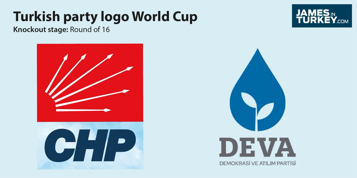 We relentlessly plough on with Twitter's search for its favourite Turkish political party logo, beginning with:Republican People's Party (CHP) six arrowsor Democracy and Progress Party (DEVA) water droplet?