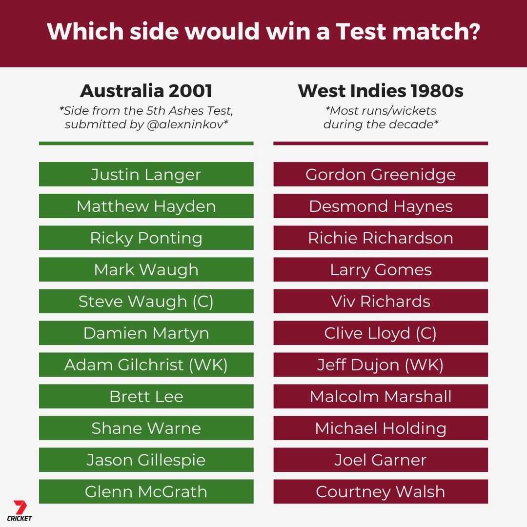 7Cricket tweet media