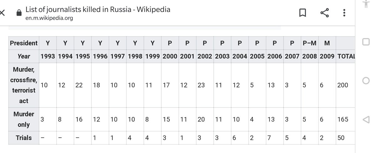 Many of them see no moral quandary in praising Russia or its Olympics or understand the extent of issues in that country and its leader over-shadows anything that a middle eastern country has done. Many of them cannot relate UK's own issues with rights and war.