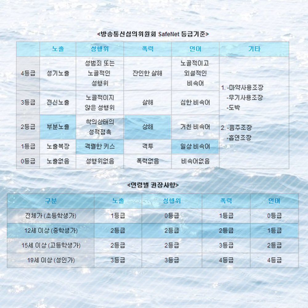 (동결❄메인트) 한여름날의 이야기, tweet media