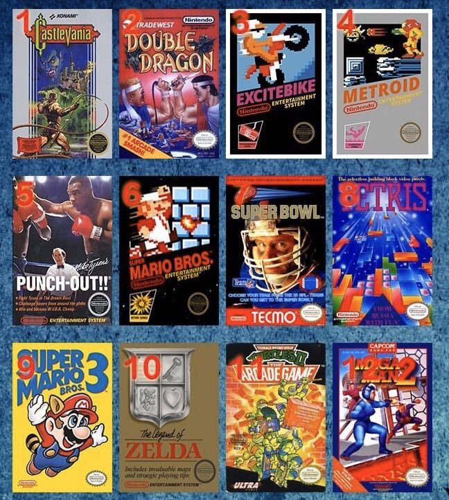You can only pick 3. Go!  #RetroGaming