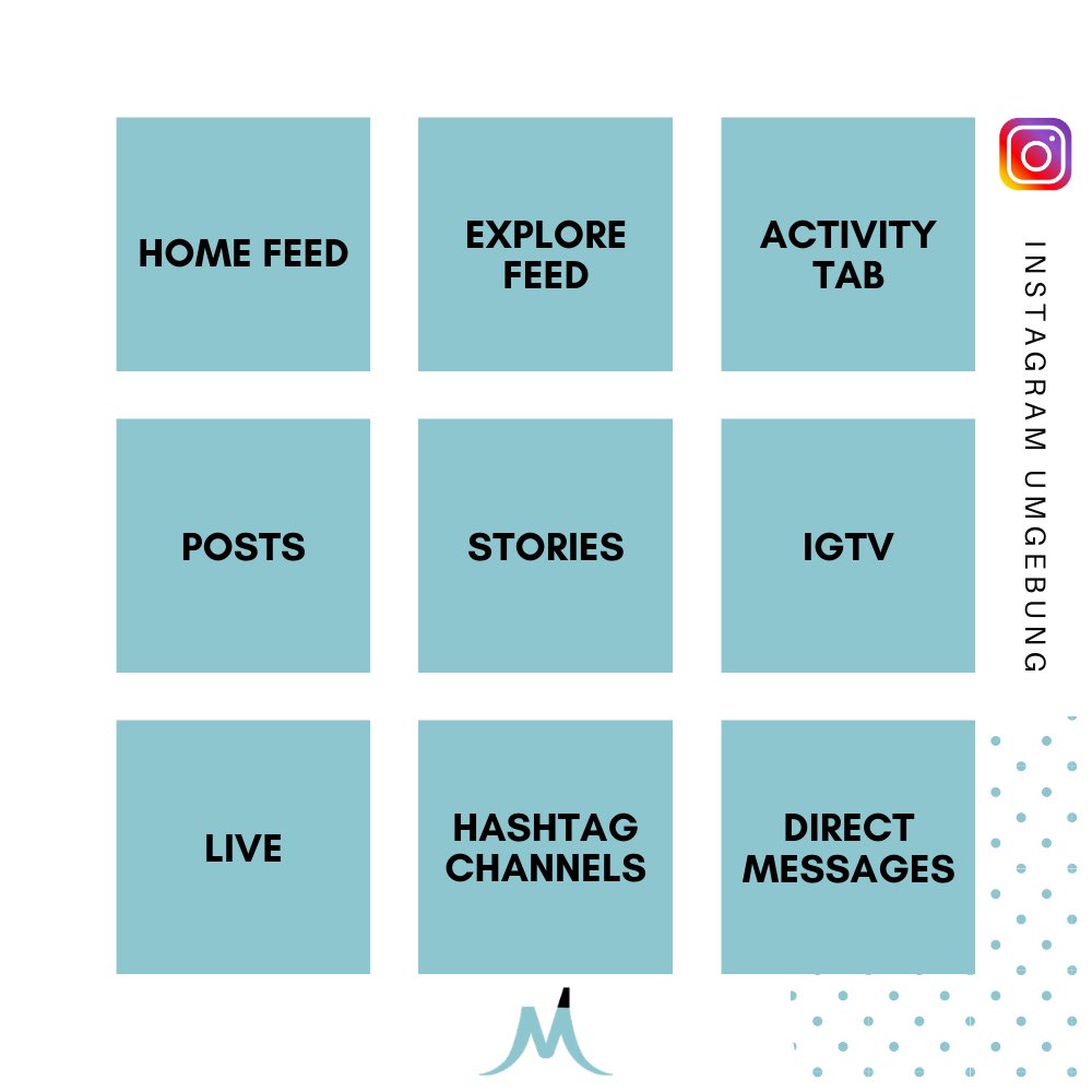 Nutzt Du alle 9 Umgebungen auf Instagram? 
Instagram ist einfach und intuitiv aufgebaut. Allerdings gibt es trotzdem viele Möglichkeiten, um Content zu erstellen, zu teilen und zu entdecken.
Diese Umgebungen erkläre ich Dir hier instagram.com/p/B4FV7YWK_8-/…
#instagramtipps #instagood