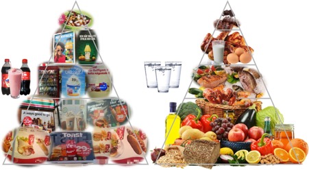 Majoriteten av budskapen i reklam för mat är inte samstämmiga med näringsrekommendationerna utan motarbetar hälsosamt ätande, enligt studie från KI.  nutritionsfakta.se/2020/04/23/uto…

#matvanor #hälsa #livsmedel #näring #övervikt #energi 
<a href="/Maltiden/">Första Måltiden</a> <a href="/DietisternasRF/">Dietisternas Riksförbund</a>