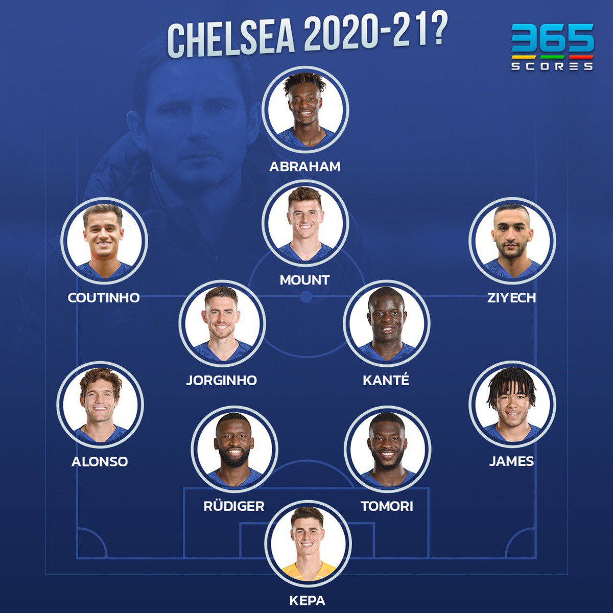 365scores On Twitter Frank Lampard S Blues Next Season Or Chelsea Lampard T...