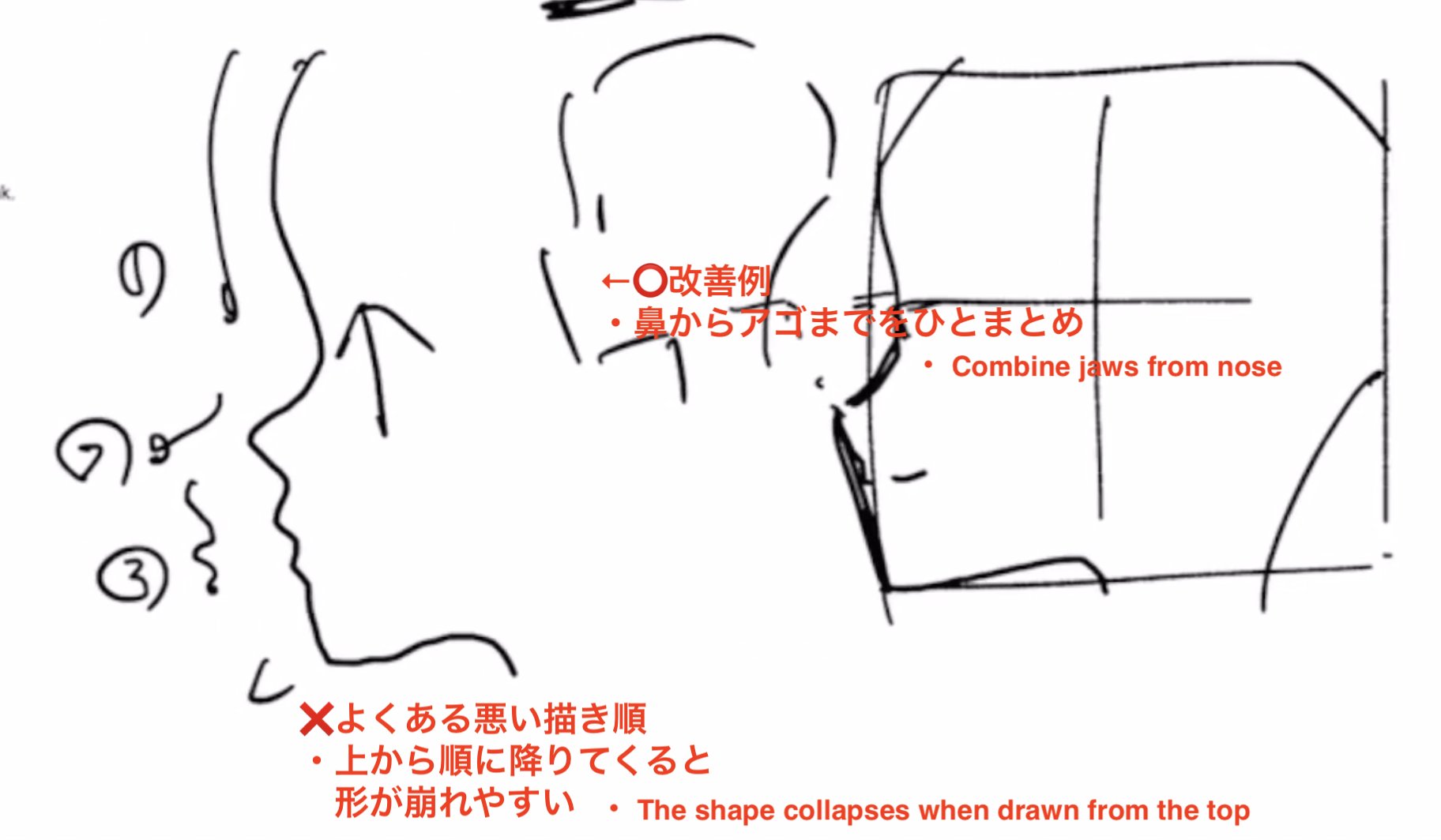 アニメ私塾 横顔の描き方まとめ アニメ私塾 横顔の描き方まとめ