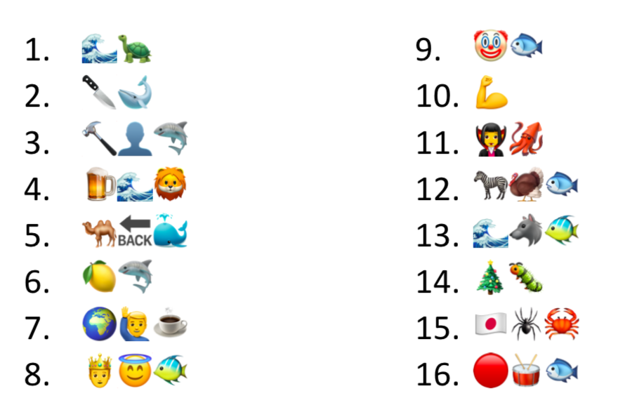 guess the emoji level 9 free and whale