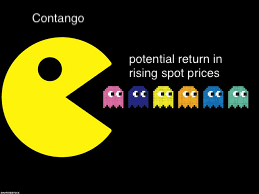 13) That means that even if the spot price went from -40 USD to 30 USD, you would still have to sell the May contract for -40 USD and buy the next at 30 USD, not earning the return in between. So, contango eats return for breakfast. And lunch and dinner.