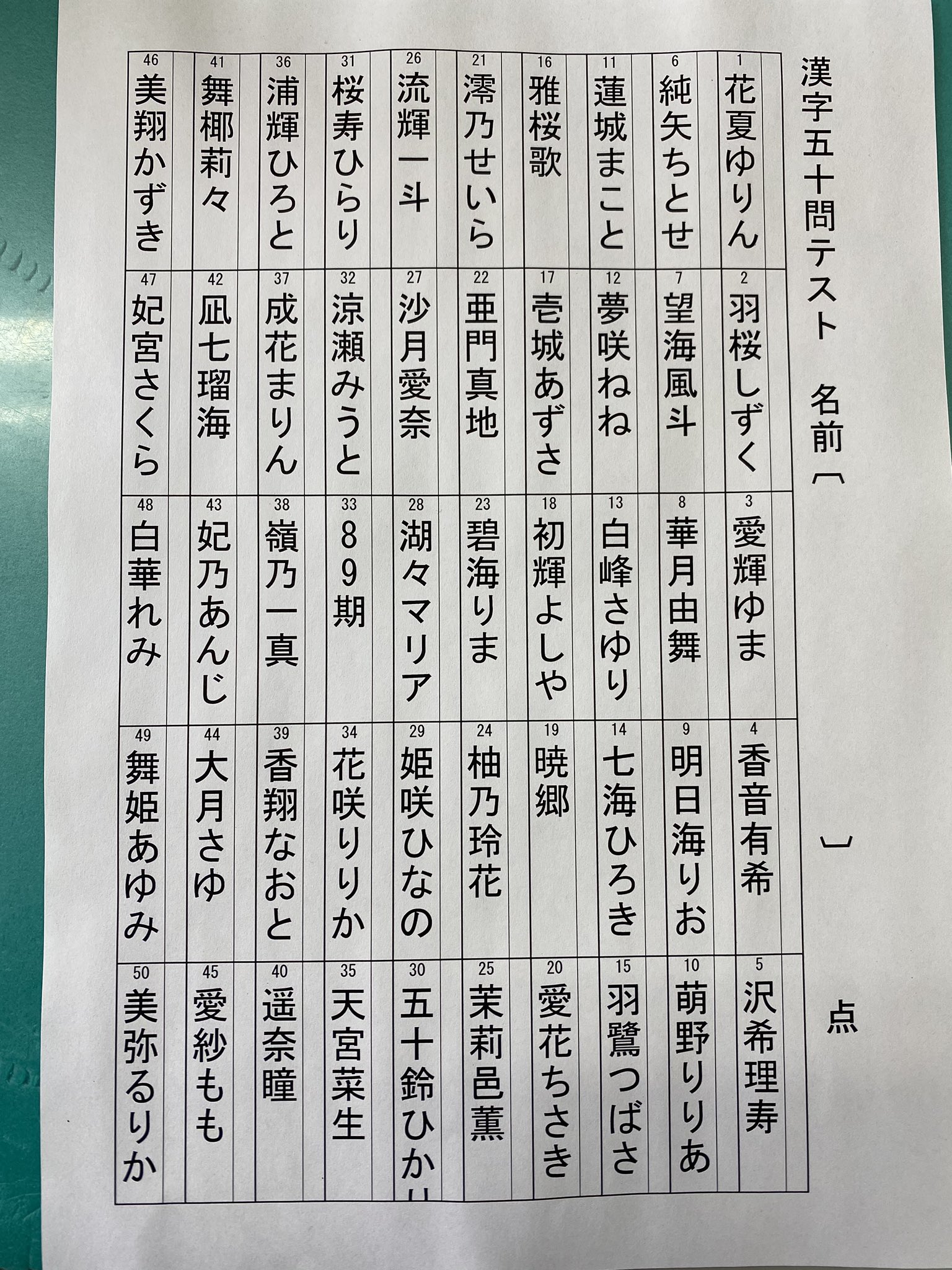 Twitter 上的 期らぶ 期で漢字テスト 期 T Co Icvrlmdcgu Twitter
