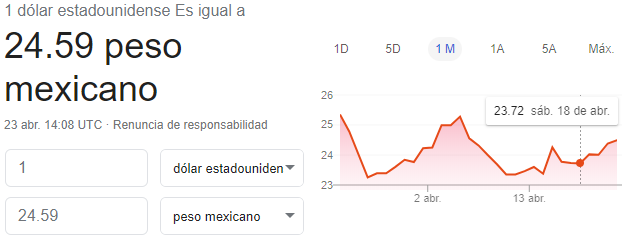 LinkCFDI's tweet photo. #LinkCFDI #PrecioDelDolar $24.59 vía 
@Google

 https://t.co/6OKiSK7Jd3

#CFDI #Fiscal #LinkCFDI #Contabilidad #SAT #AUDITORIA https://t.co/62sblfA8d0