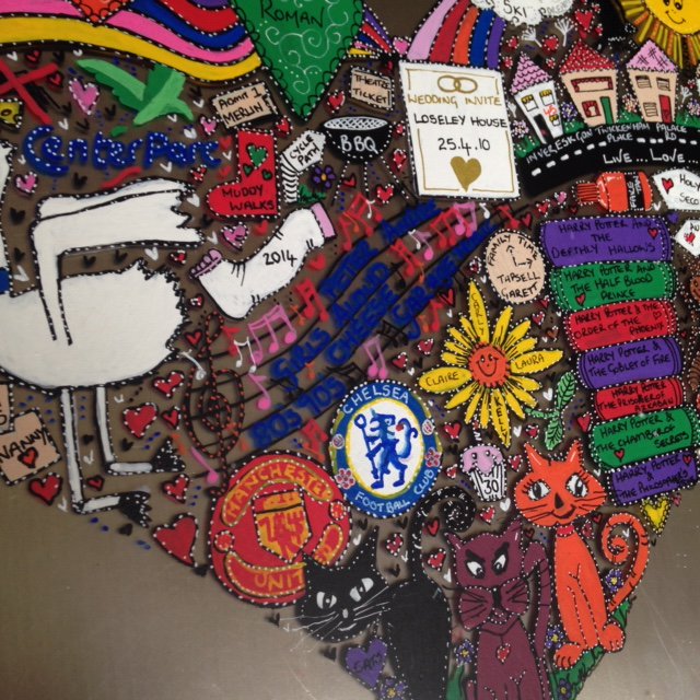 ZippadeeDoodle's tweet photo. Rather like us, my memory doodles come in all shapes, colours and sizes, hand doodled to make you :-)  

#Handmade #Memory #Personalised #WallArt #Art #handmade #instagood #pictureoftheday https://t.co/HpKUBMfbI4