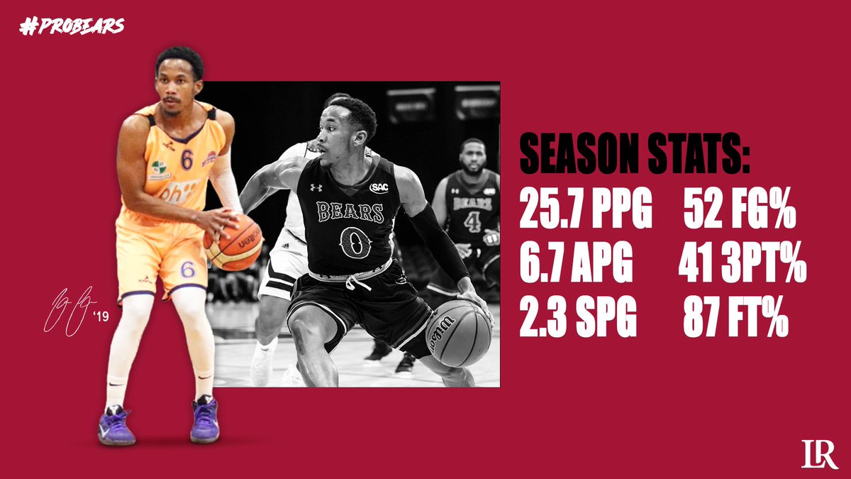 LRU_Basketball's tweet photo. Jon Jean showed up and showed out in his rookie season in the Bosnian Pro League. 

#ProBears x @J_wall_11 https://t.co/Nu7vqHLDNt