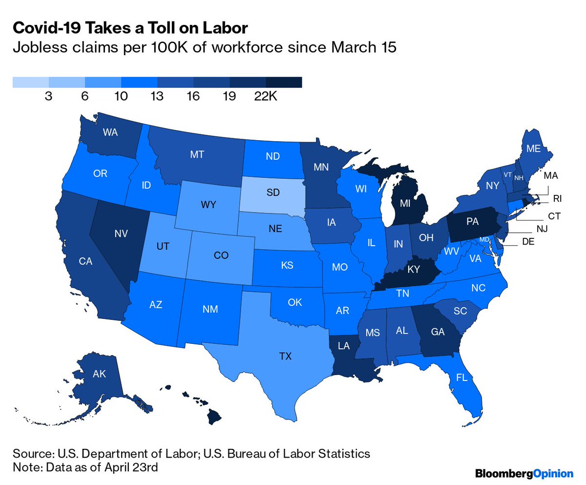 Current forecasts are for the unemployment rate to reach 20% this month. Some predict it could go as high as 30% this year. That would eclipse even the Great Depression in severity  http://trib.al/D3rqarY 