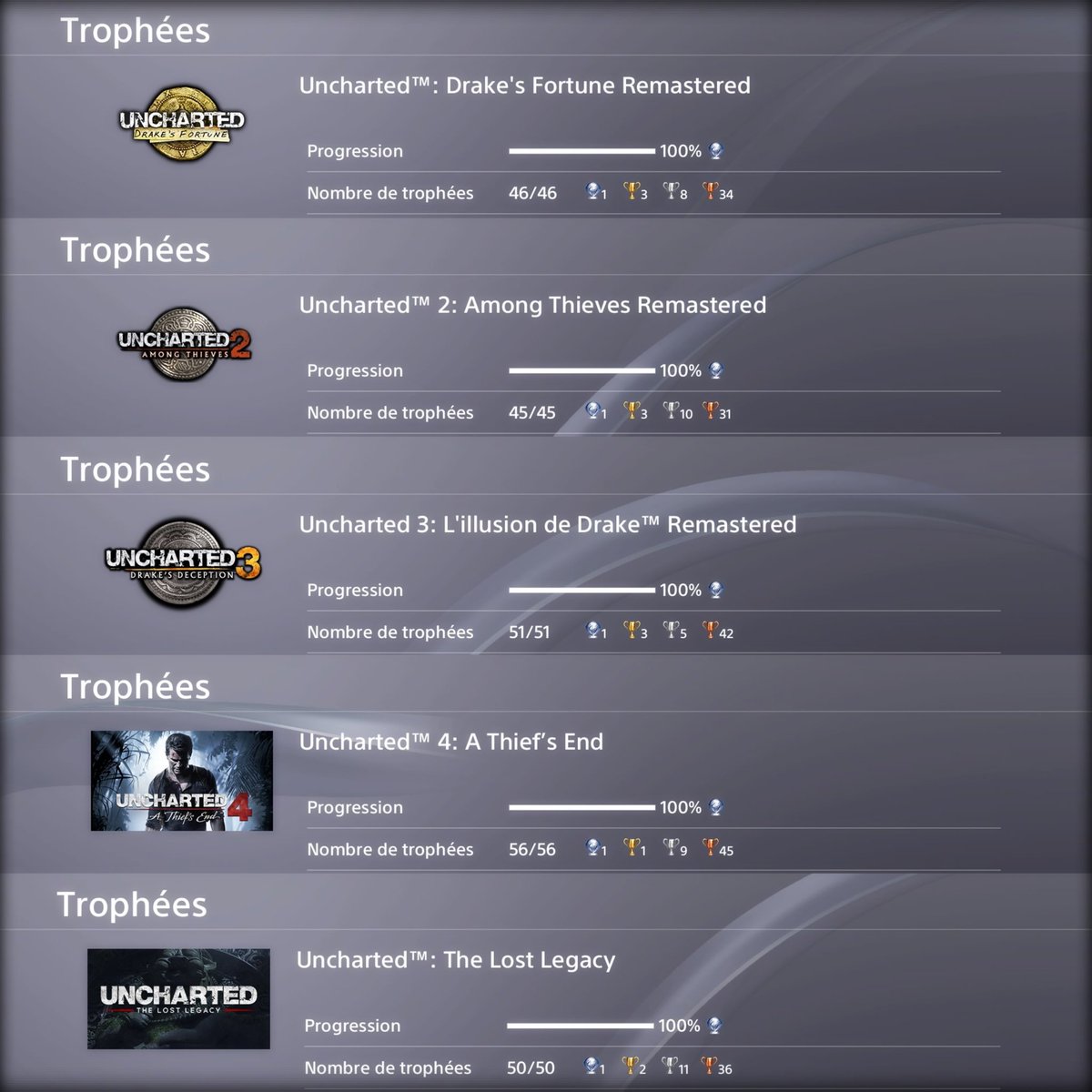 P - Thibault tweet media