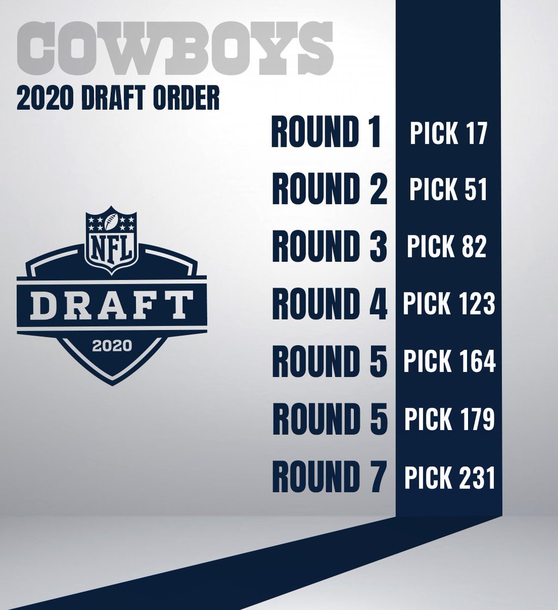 dallascowboys's tweet photo. #CowboysNation, Draft Day has arrived 🌟

RT if you're ready for #CowboysDraft❕ https://t.co/00ul5bmfTY