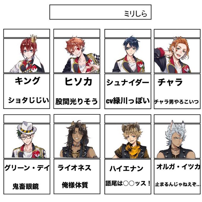 Popular Tweets Of Kent 1 Whotwi Graphical Twitter Analysis