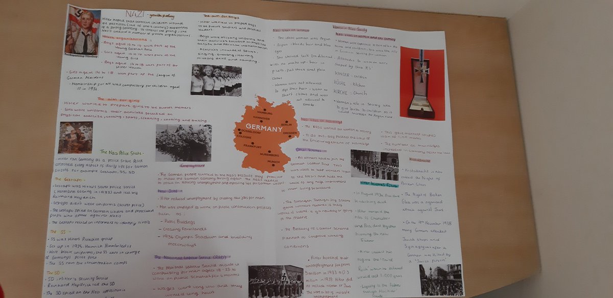 A wonderful piece of research by Jessica Shantu in Year 9. We especially love your use of subject specific facts. Remember these names, numbers and dates for your GCSE next year!