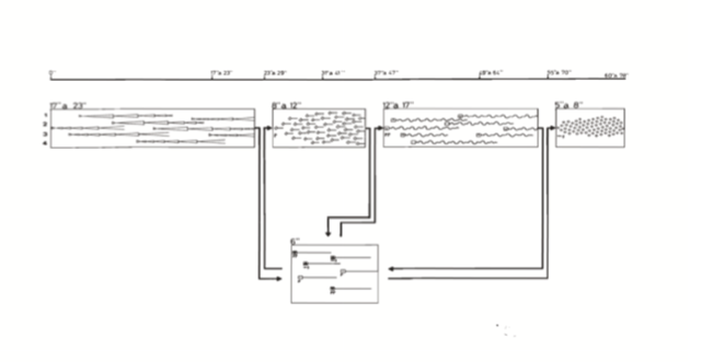 From Spanish composer Jesús Villa-Rojo's "Juegos gráfico-musicales"!
