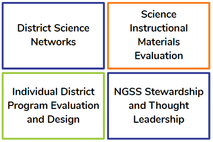 NextGenScience (@nextgenscience) on Twitter photo The NextGenScience team will manage and use the tools developed by <a href="/AchieveInc/">Achieve</a> and housed on nextgenscience.org to increase availability of quality science materials, support districts to plan and implement equitable science education programs, and be stewards of the #NGSS. The NextGenScience team will manage and use the tools developed by <a href="/AchieveInc/">Achieve</a> and housed on nextgenscience.org to increase availability of quality science materials, support districts to plan and implement equitable science education programs, and be stewards of the #NGSS.