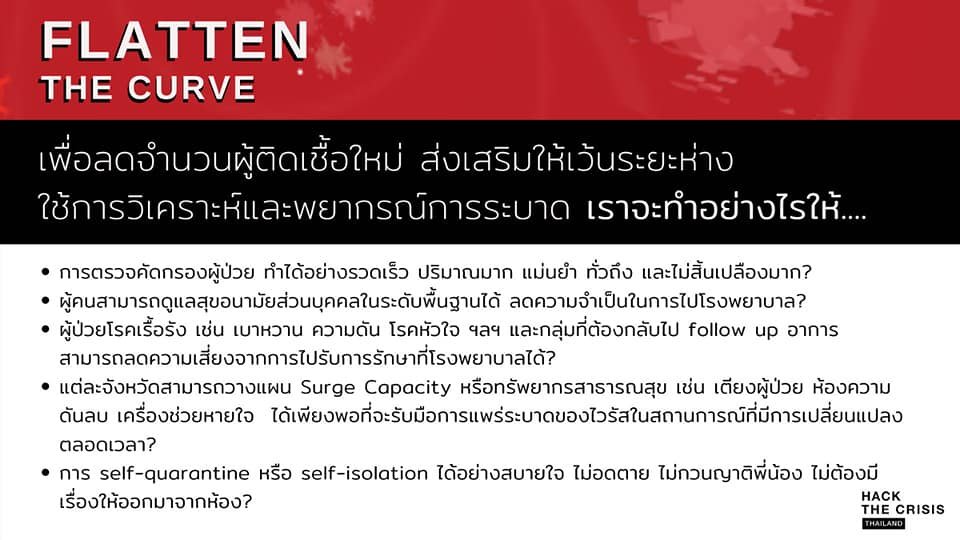 chdsa_'s tweet image. โดยแบ่งแนวคิดเป็น 4 ส่วนสำคัญในการสร้างความร่วมมือของคนรุ่นใหม่ ไม่ใช่แค่แก้ปัญหาแต่คือเตรียมความพร้อมให้สามารถใช้ชีวิตกันต่อไปได้จนกว่าโรคนี้จะมีทางรักษา หรือมีวัคซีนป้องกันได้

โดยมีผู้สนับสนุนคือ US Embassy Bangkok และ สำนักงานการวิจัยแห่งชาติ (ว.ช.)