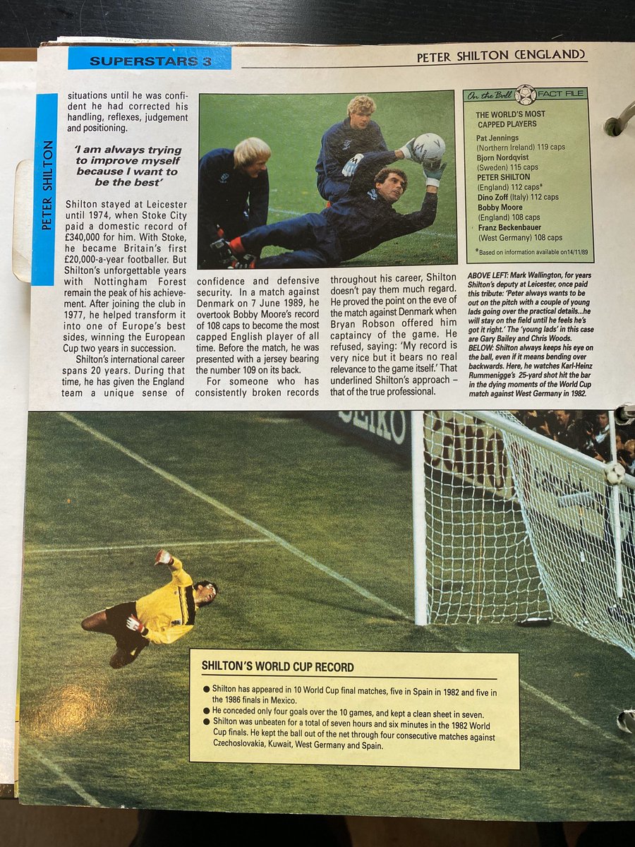 Peter Shilton, his full page poster in the greatest England goalkeeper’s kit ever there