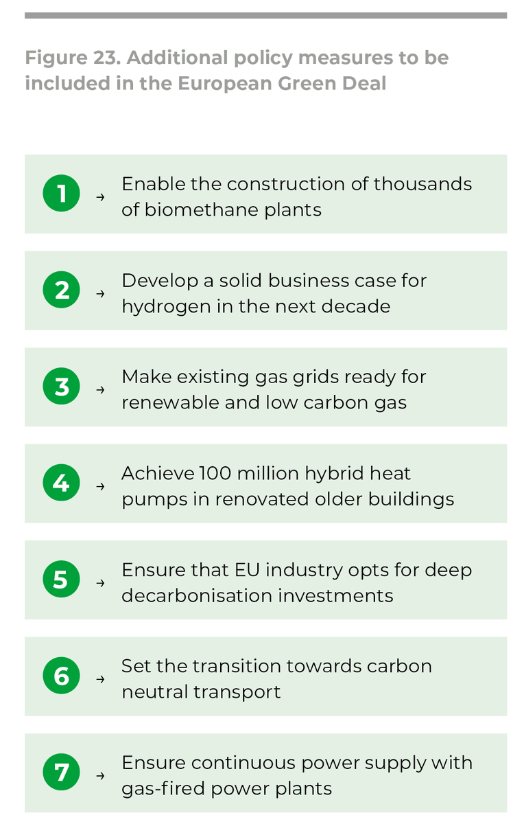 On the 2 gases (biomethane and hydrogen), the gas grids, and the 4 demand sectors (buildings, industry, heavy transport, dispatchable power), we formulated 7 proposals for the EU Green Deal.