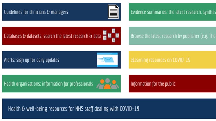 Visit our COVID-19 information portal for the latest guidelines, research, data and elearning resources: trftlibraryknowledge.com/coronavirus.ht…