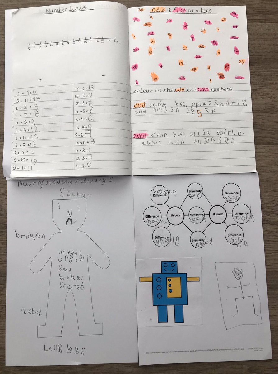 bold3n's tweet photo. @drwalker_s Ralph’s Robot and odd and even numbers https://t.co/nXsKmp5ZB2