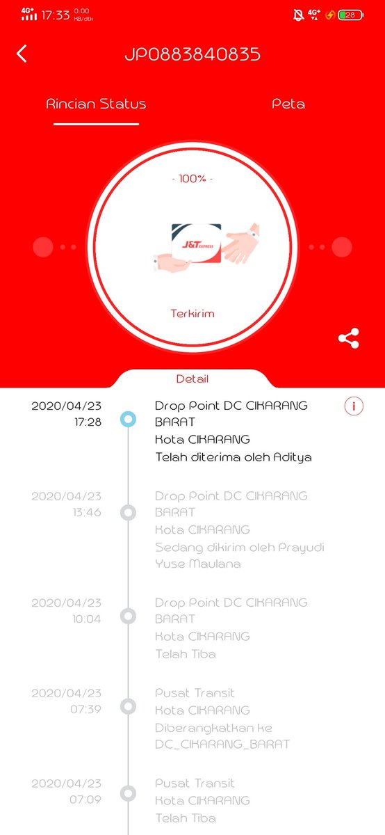 aditya susanto tweet media