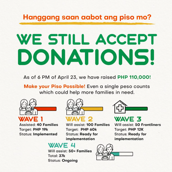 cassienism's tweet photo. Hanggang saan aabot ang piso mo? :) 

Makakatulong itong makapagbigay ng mga Gawa, Gabay at Ginhawa Packages!!! 

Ang munting barya ay maghahatid ng sobra-sobrang ligaya :D https://t.co/x8DylUAvuO