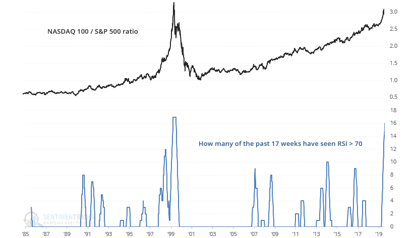 lufthansa bolsagage allowance international flights